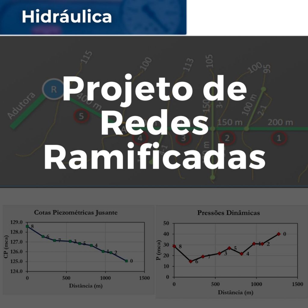 C Lculo De Redes Ramificadas Planilha Completa