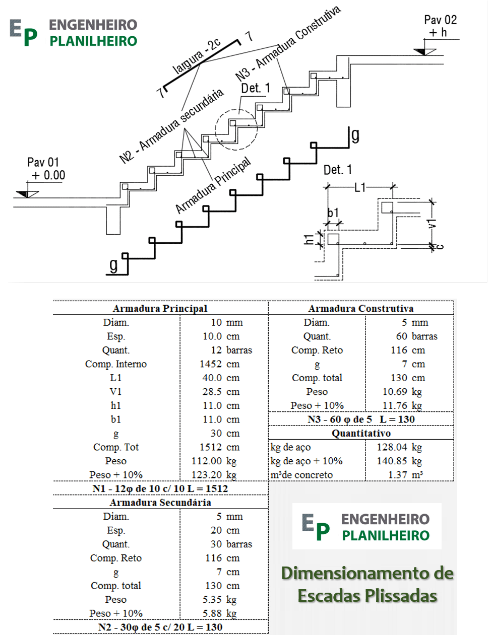 DImensionamento de Escadas de Concreto Armado - Planilha