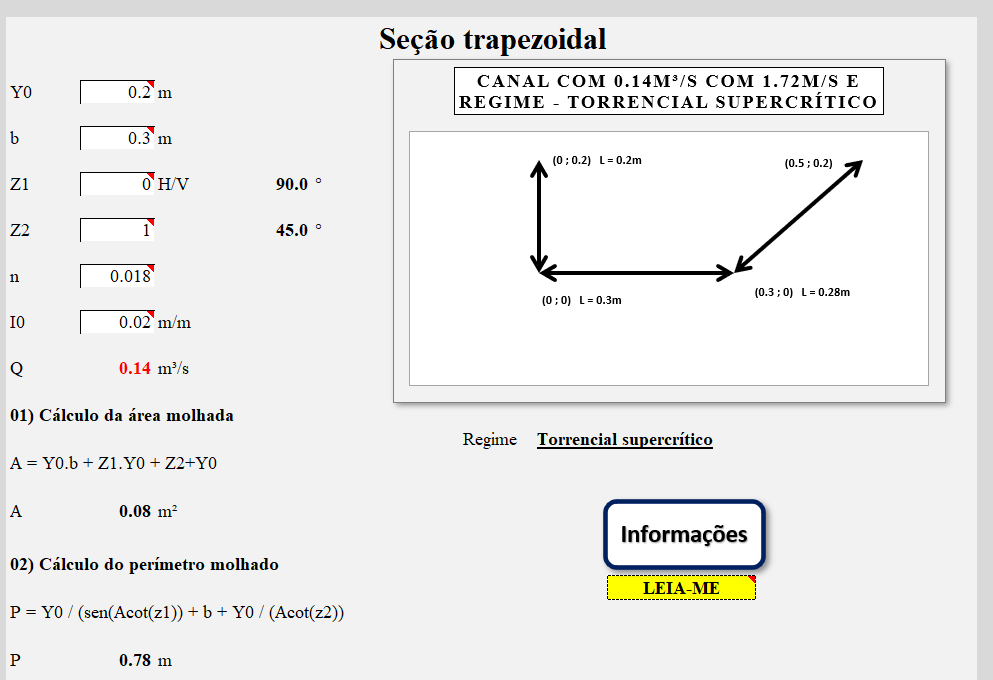 Pre-dimensionamento de Canais 